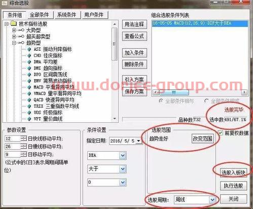 上海a股指数