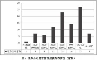 招商中证白酒指数基金