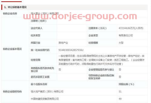diary是什么意思