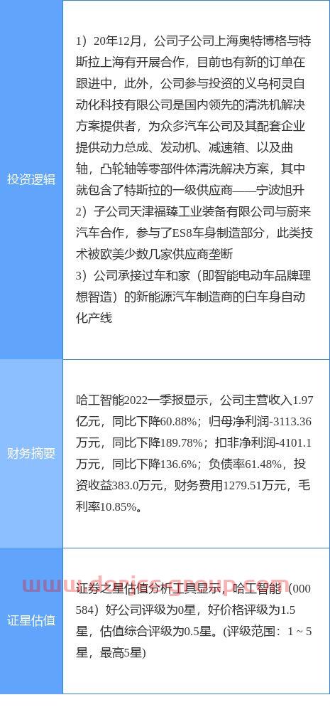 大陆股市行情