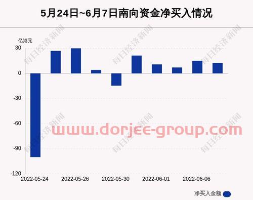000715中兴商业股吧