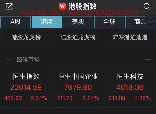 300287股票
