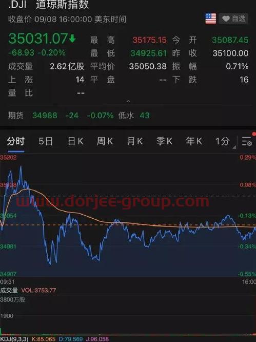 广州浪奇000523股吧