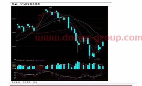 回天新材(300041)股吧
