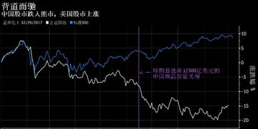 etf联接