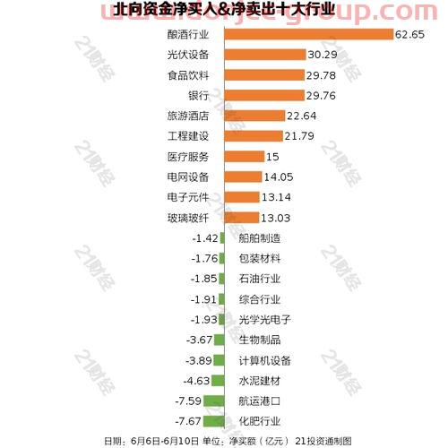 苹果股票价格*行情