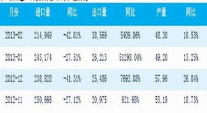 且慢和天天基金哪个好