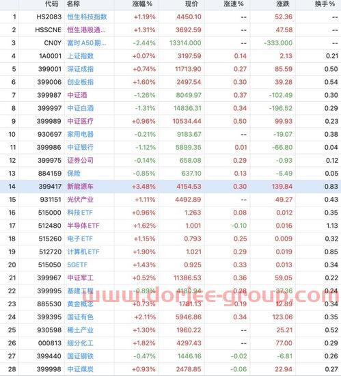 长春经开药业有限公司