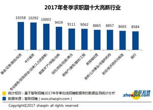 股市在线网
