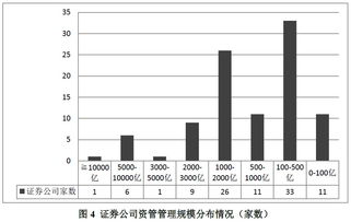 *股市大盘行情