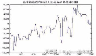 福建水泥股票股吧