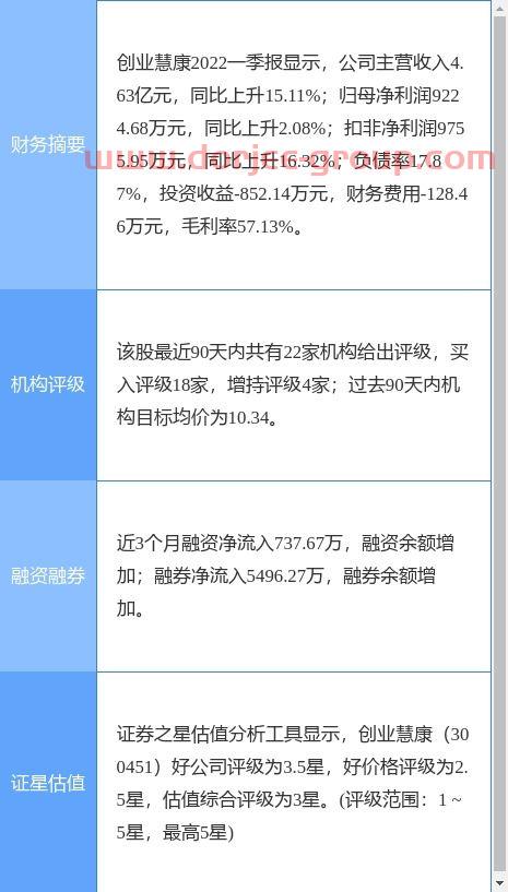 国发股份今天*消息