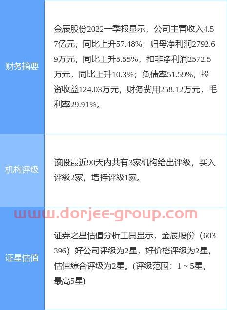 博士后基金网