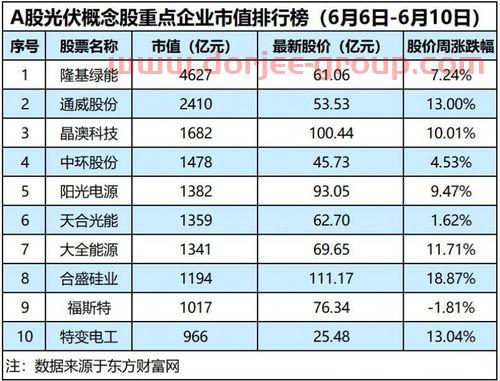 002993奥海科技股吧