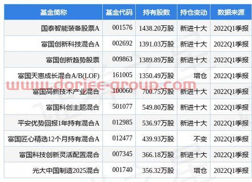 智能制造概念