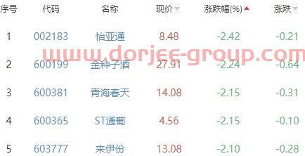300356光一科技股吧