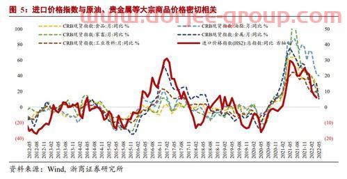 德威股吧