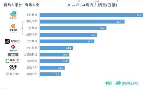 贷款计算器2021年