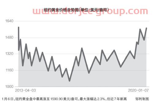 恺英网络股吧