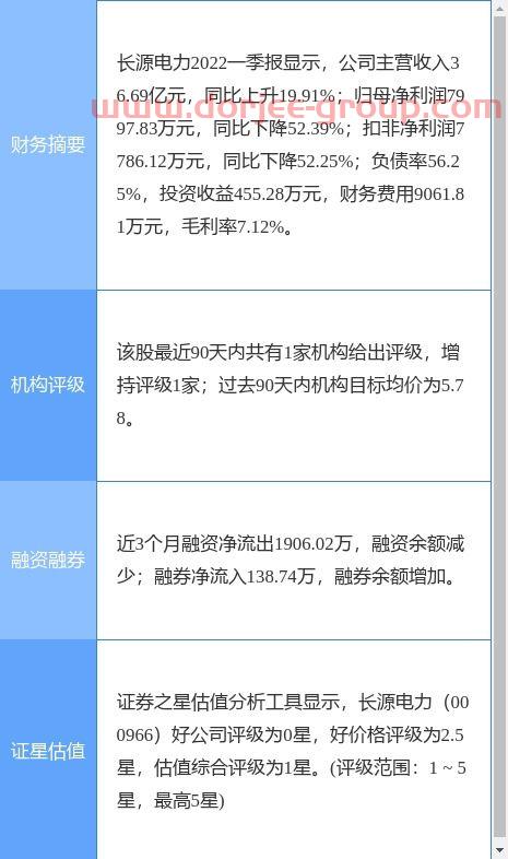 浙商证券资管