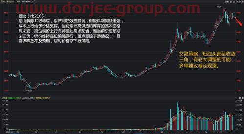 华宝证券app下载