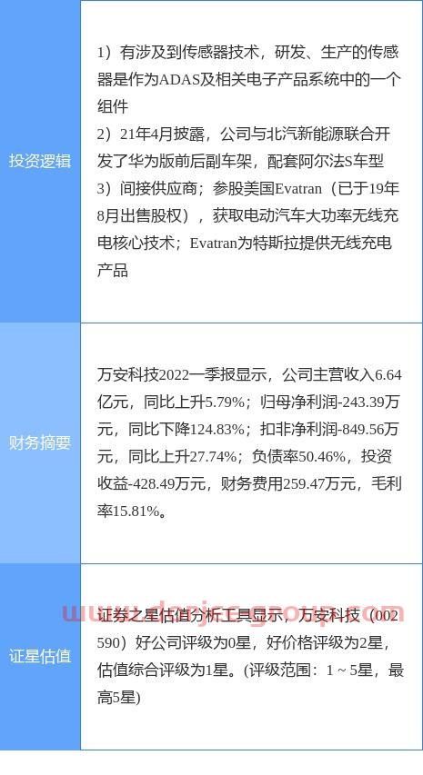 兴齐眼药股票股吧