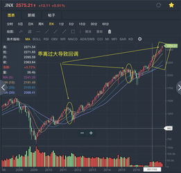 海德股份股票