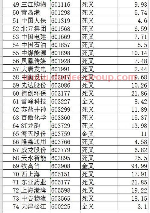 宁波大央科技有限公司