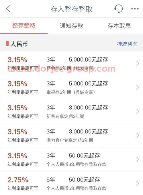 工商银行定期存款利息