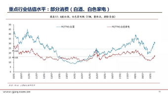 2022年股市休市时间表