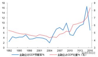 泸天化股吧