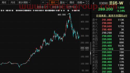 隆盛科技股票股吧