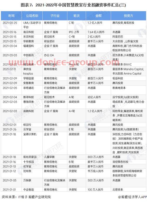 中信建投大智慧手机版下载