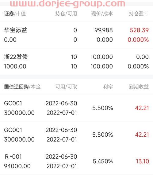 华宝添益