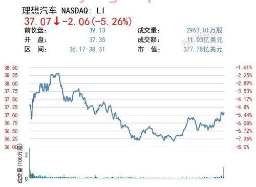 保定概念股