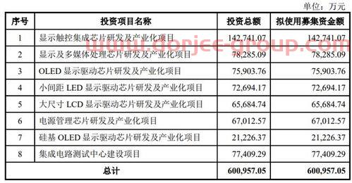 非经常性损益计算公式