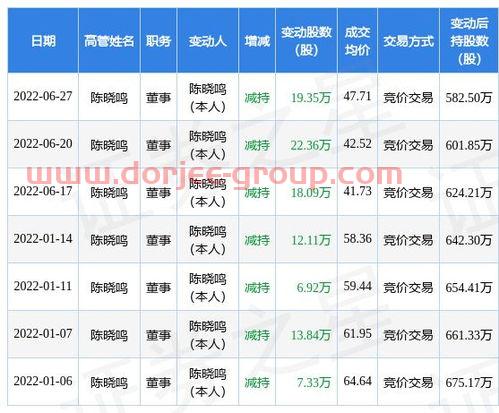 安靠智电