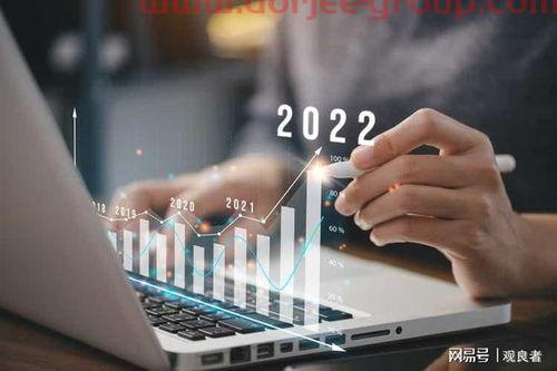 2022年即将重组的股票