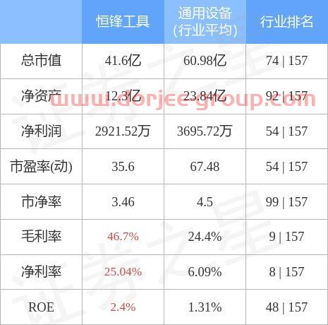 股票工具