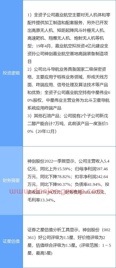 北斗导航股票