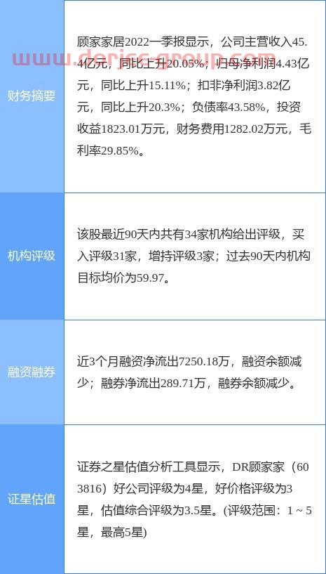 天风证券大智慧