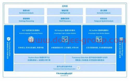 中国证券业官网