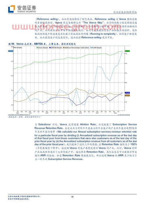 阿里巴巴股票市值
