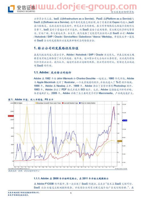 002271东方雨虹股吧