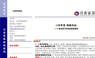 基金走势图