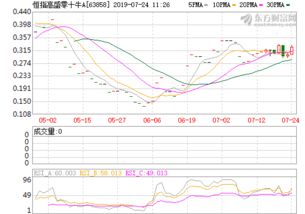 1元等于多少日元