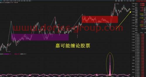 混改企业