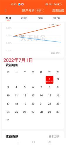 天天基金官网